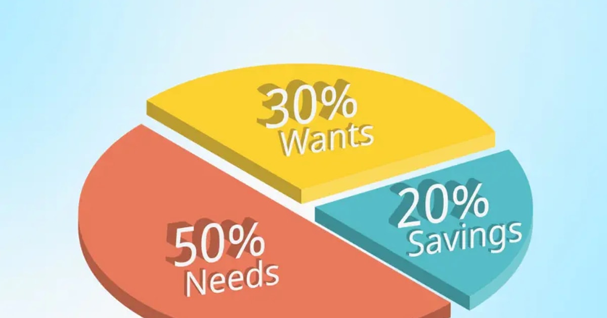 Master the 50/30/20 Budgeting Rule for Smart Personal Finance